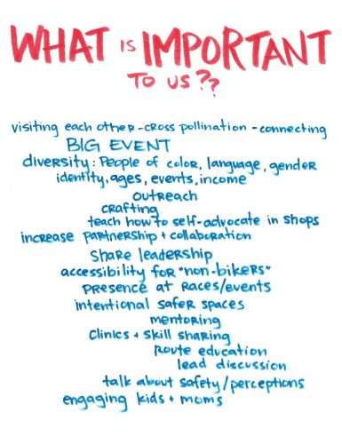"What is important to us?" 